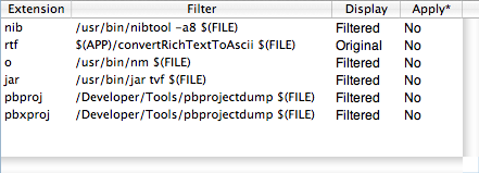 Default FileMerge filters