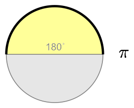 angle-pi